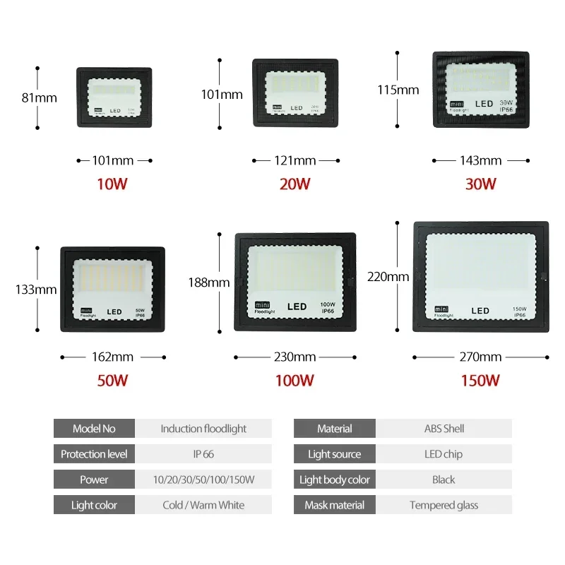 RGB LED Flood Light 10W/30W/50W/100W IP65 Waterproof Outdoor Color Changing Spotlight for Outdoor Garden Party Stage Building