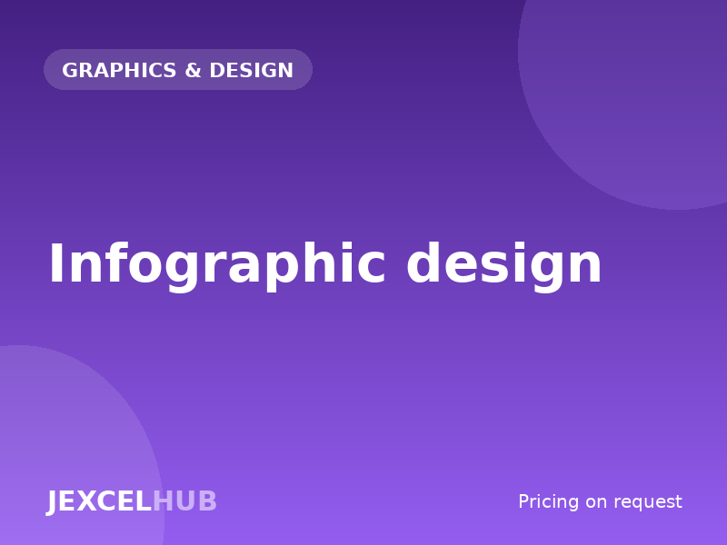 Infographic design